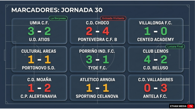 JORNADA 30 PREFERENTE