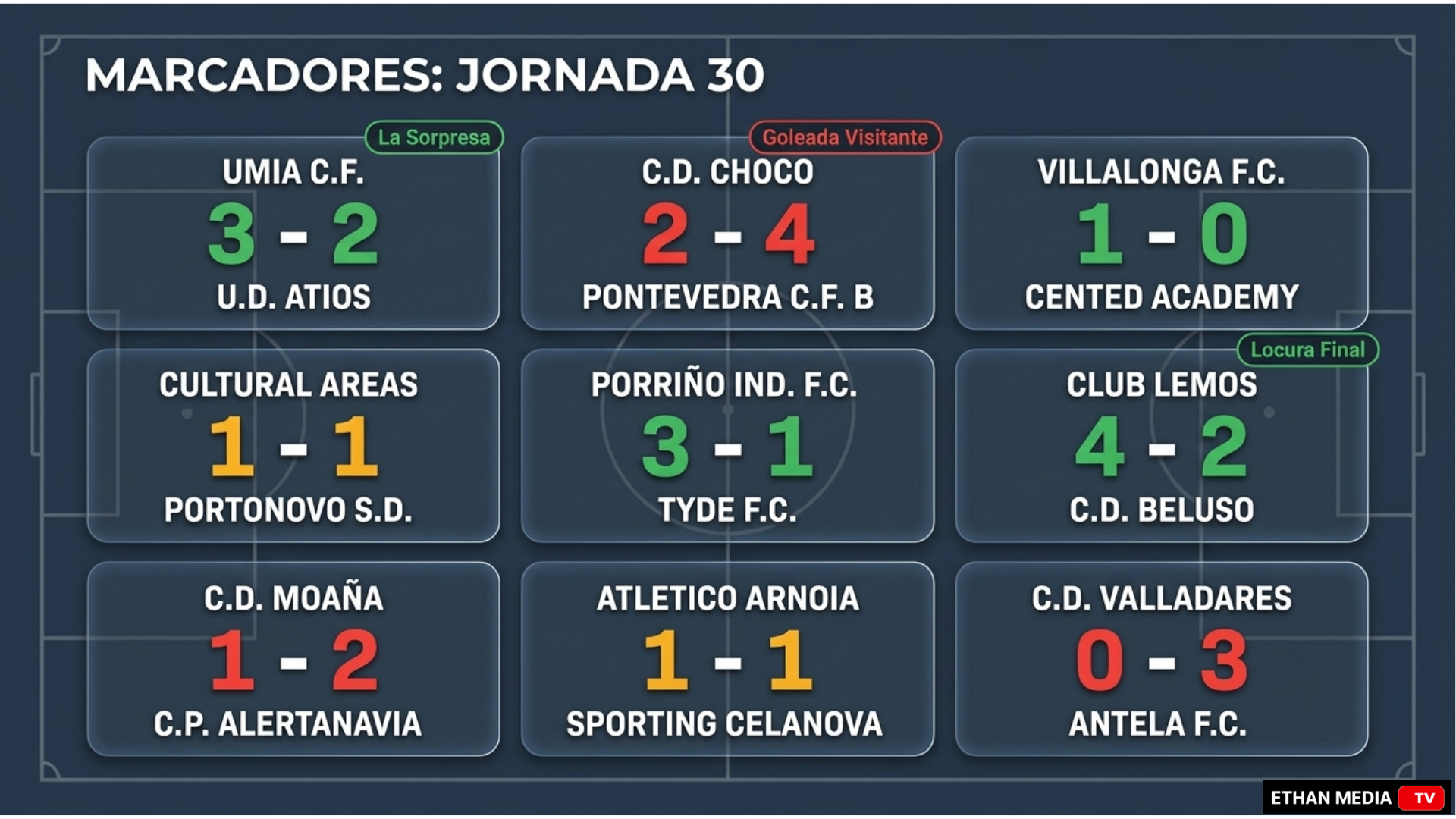 JORNADA 30 PREFERENTE