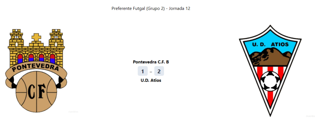 Pontevedra B - UD Atios (1-2)